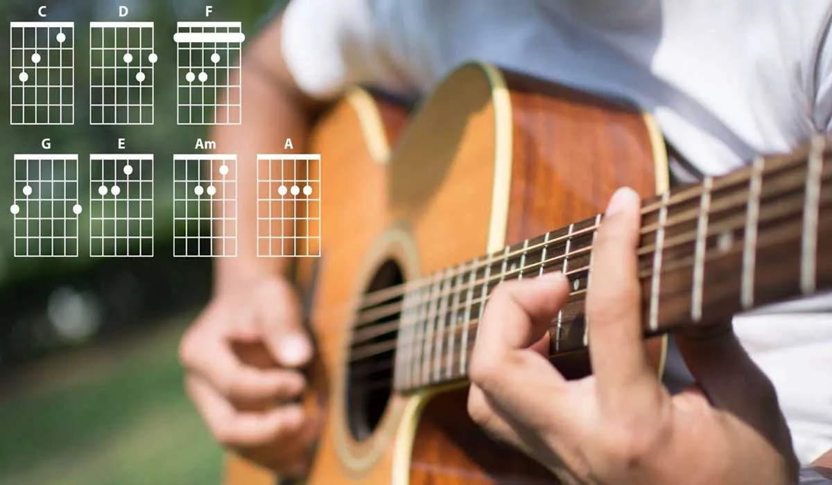 Meningkatkan Skill dengan Lagu Sederhana
