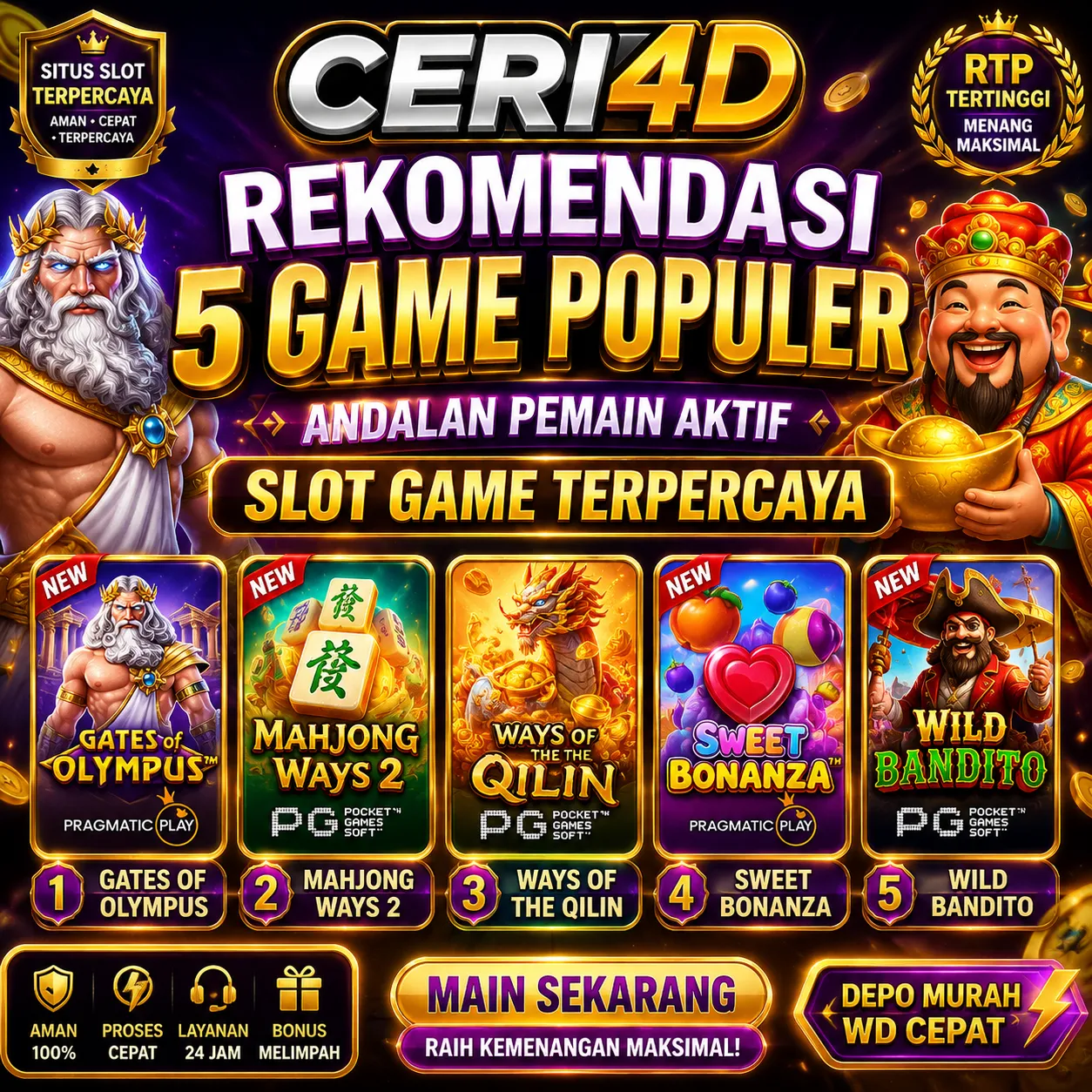 CERI4D