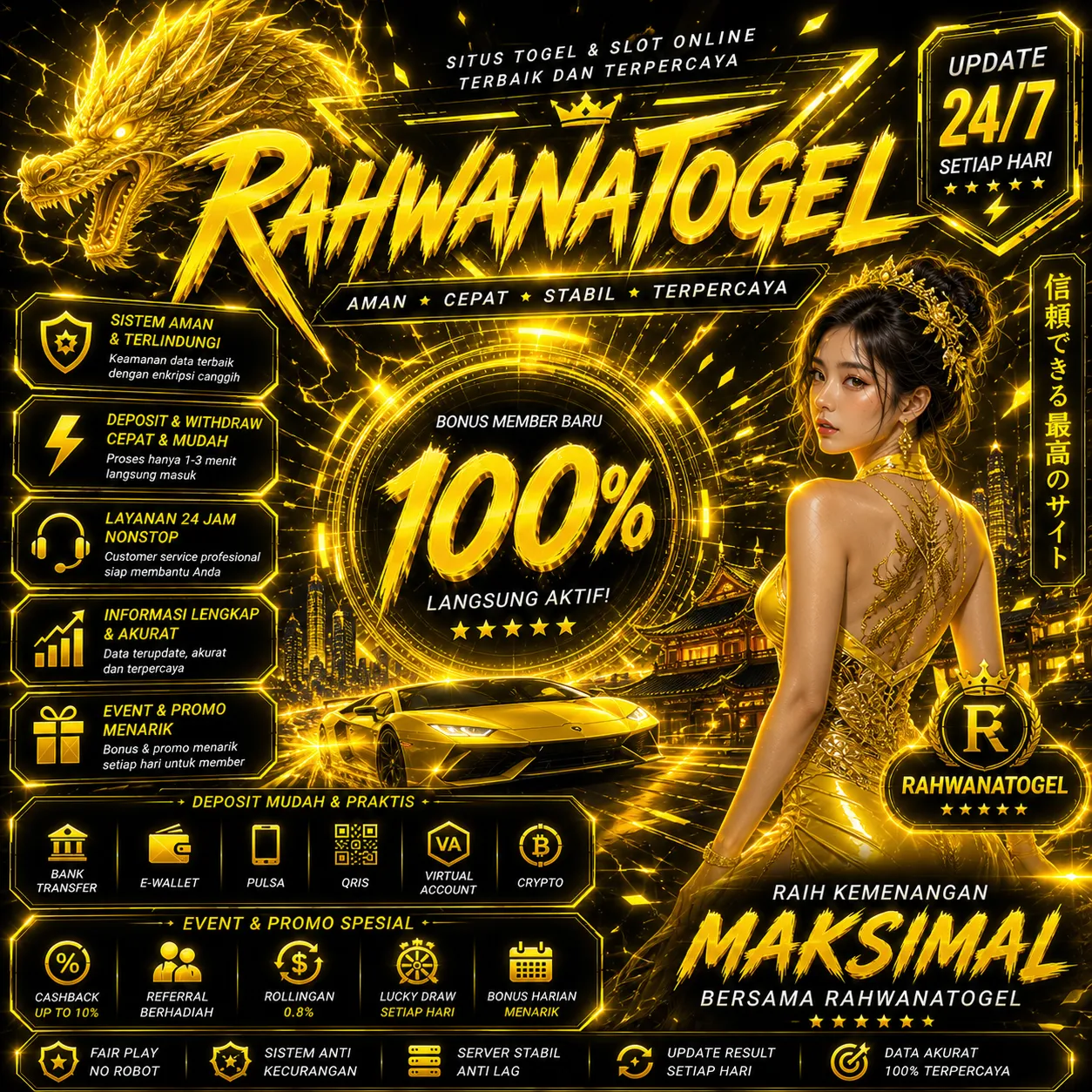 RAHWANATOGEL