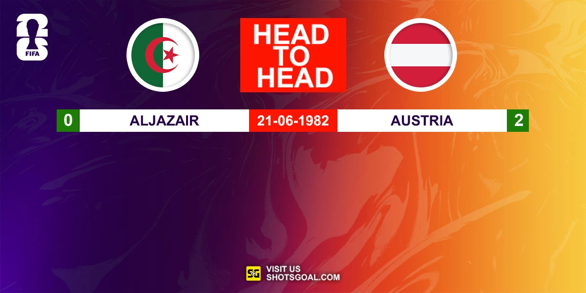 Head to Head Aljazair vs. Austria