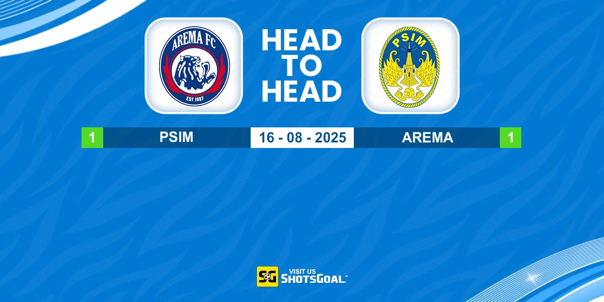 Head to Head Arema vs PSIM