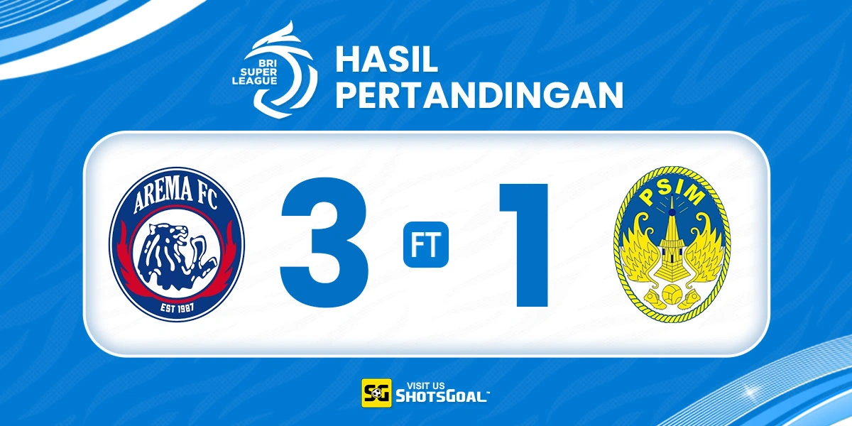 Arema vs. PSIM