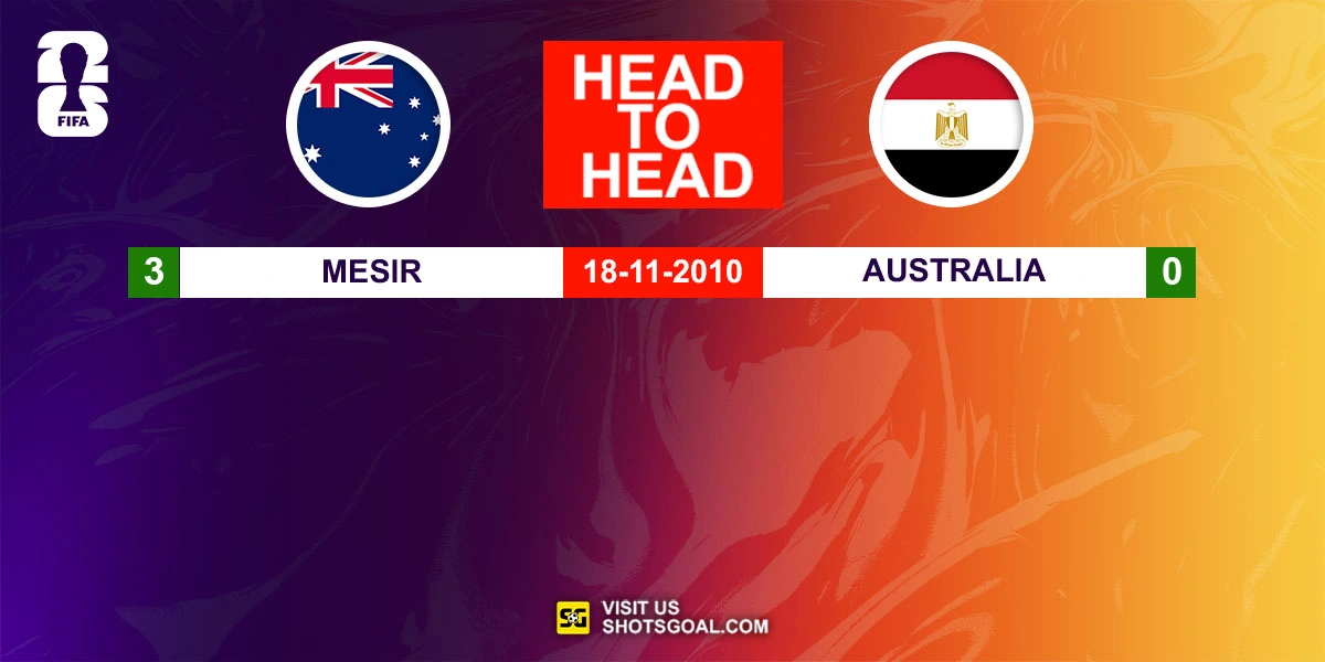 Head to Head Australia vs. Mesir