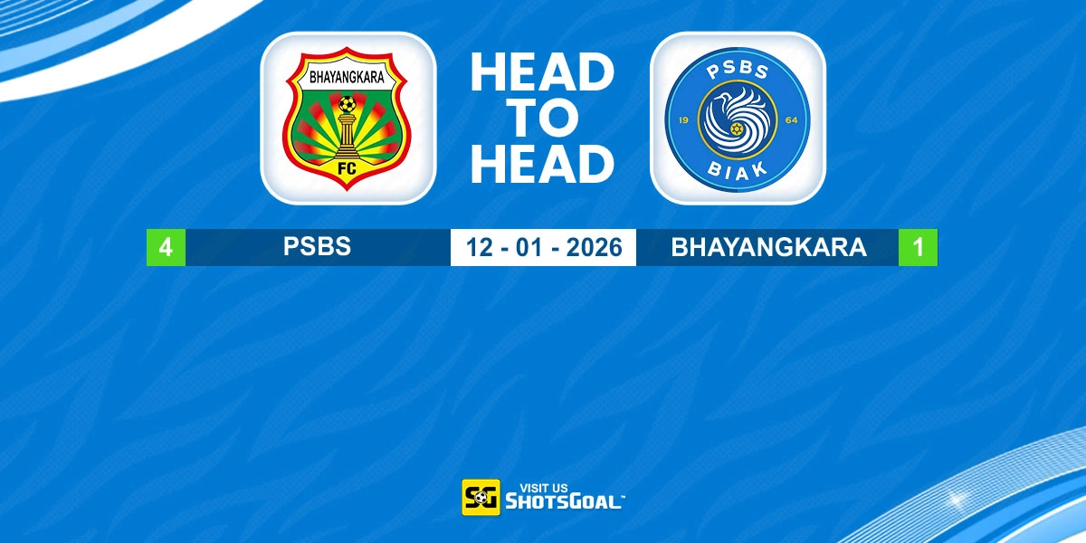 Head to Head Bhayangkara vs PSBS