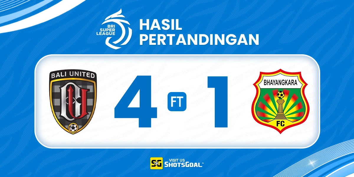 Bali United vs. Bhayangkara