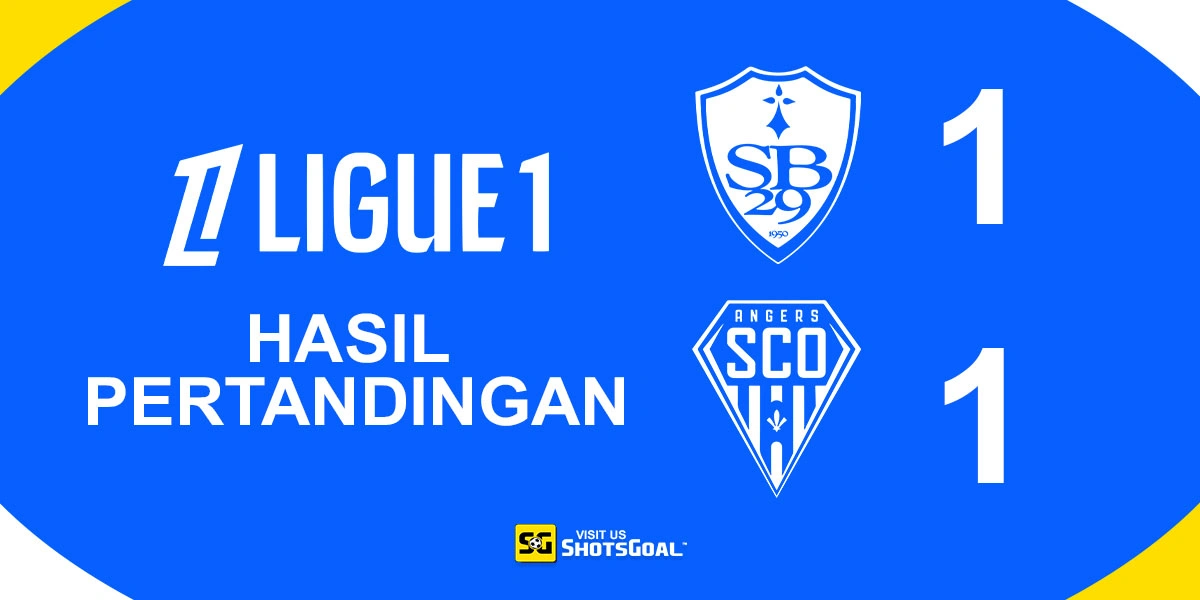 Brest 1-1 Angers - Brest dan Angers Berbagi Poin di MD Penutup