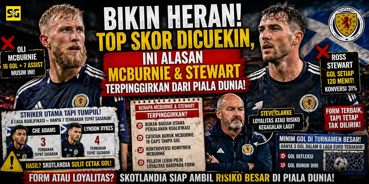 Bikin Heran! Top Skor Dicuekin, Ini Alasan McBurnie & Stewart Terpinggirkan dari Piala Dunia
