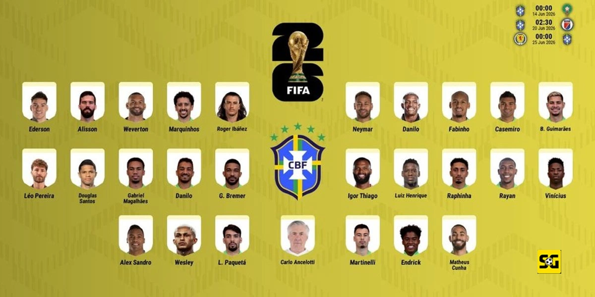 Skuad Final Brasil untuk Piala Dunia 2026