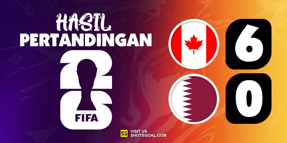 Kanada 6-0 Qatar - Satu Kaki Kanada di Babak Gugur