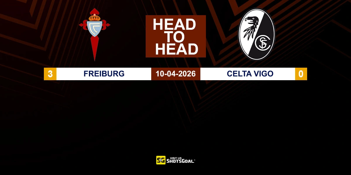 Head to Head Celta Vigo vs Freiburg