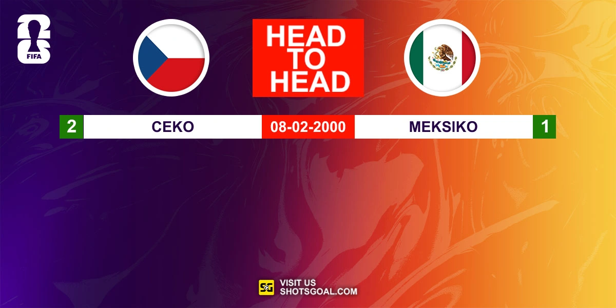 Head to Head Ceko vs. Meksiko