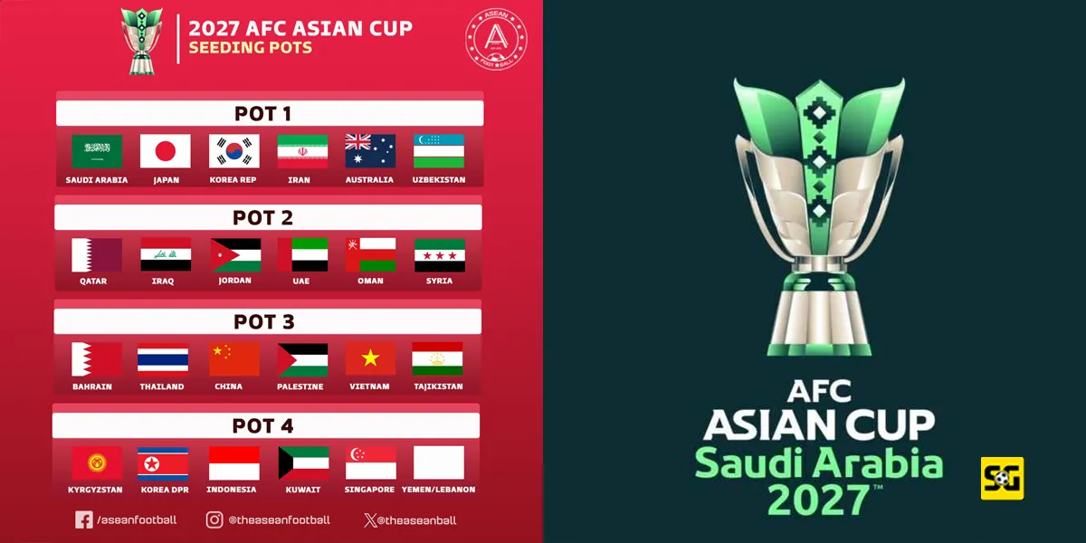 Drawing Piala Asia 2027 Resmi Digelar! Timnas Indonesia Masuk Pot Terakhir
