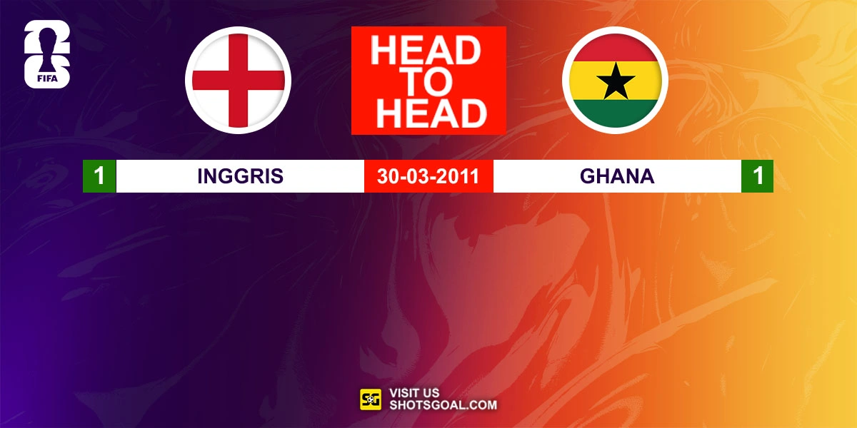 Head to Head Inggris vs. Ghana