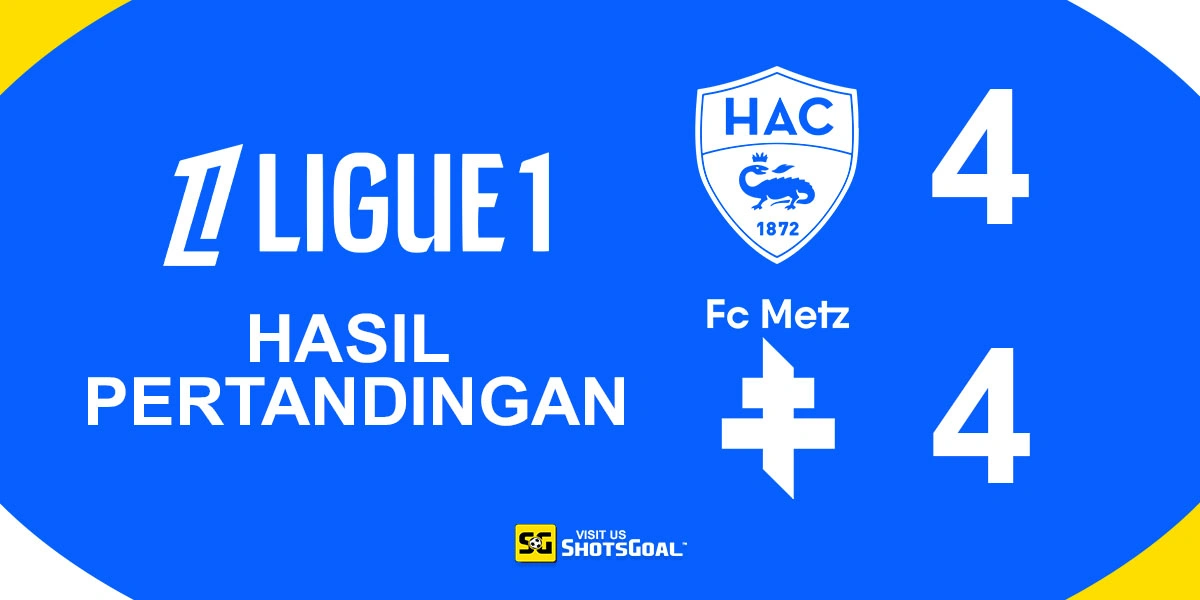 Le Havre 4-4 Metz - Hujan Delapan Gol di Stade Oceane