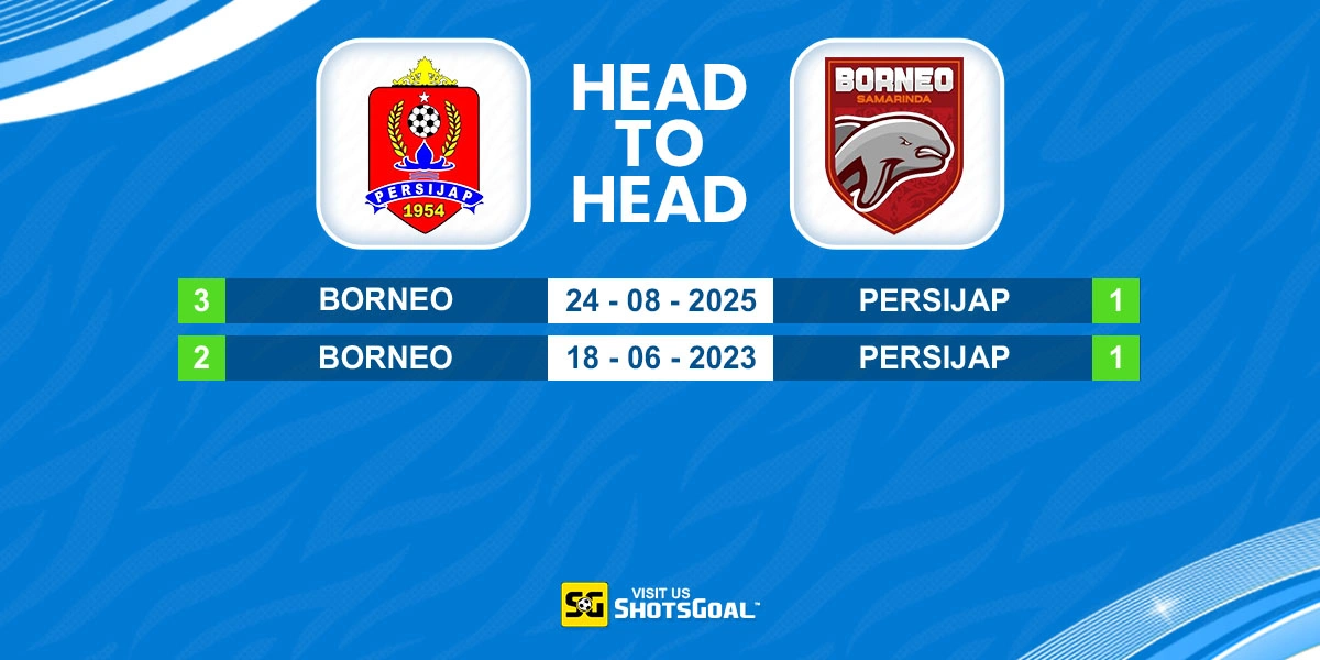 Head to Head Persijap vs Borneo