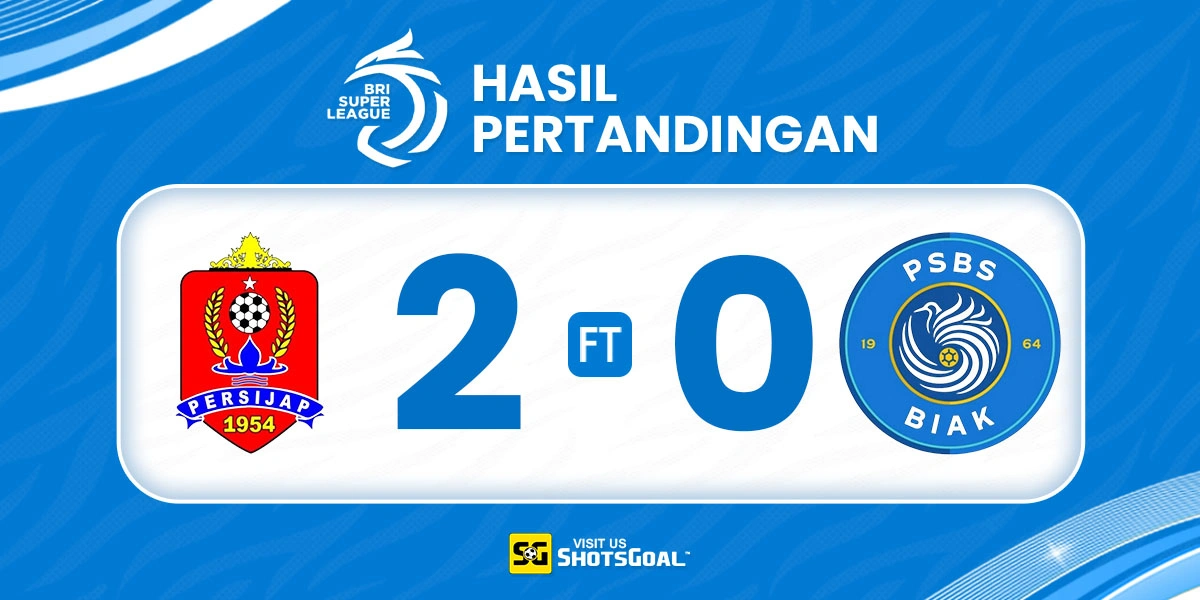 Persijap 2-0 PSBS - PSBS Berjarak Dua Kekalahan Lagi dari Degradasi