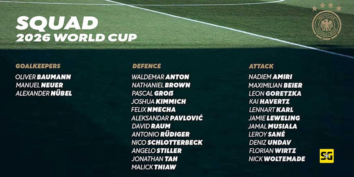 Skuad Final Jerman untuk Piala Dunia 2026