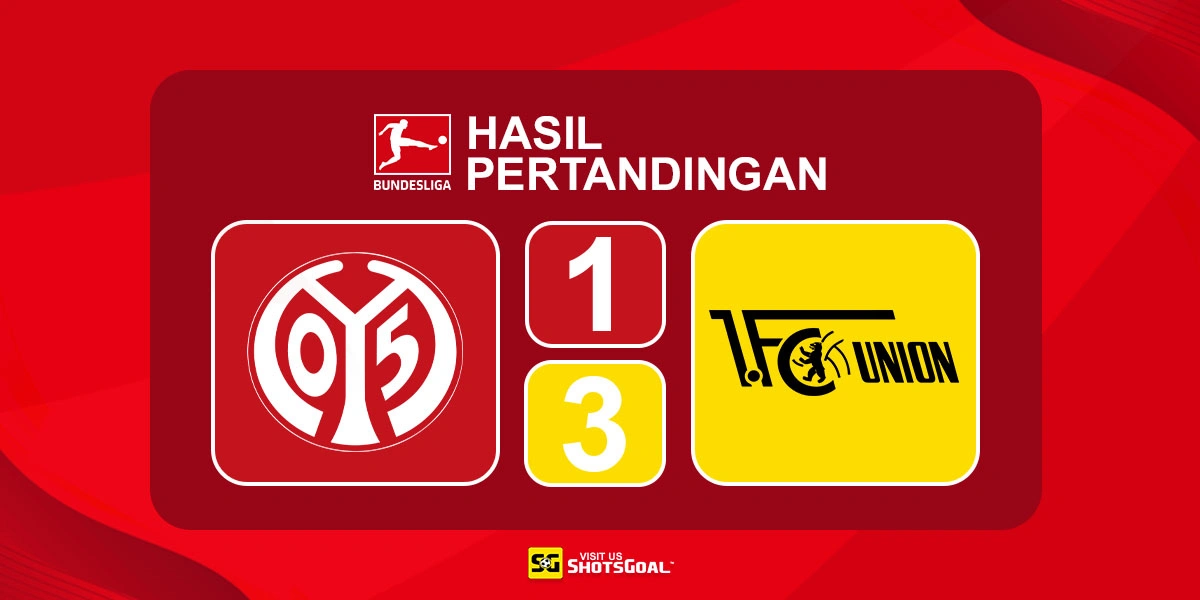 Mainz vs. Union Berlin