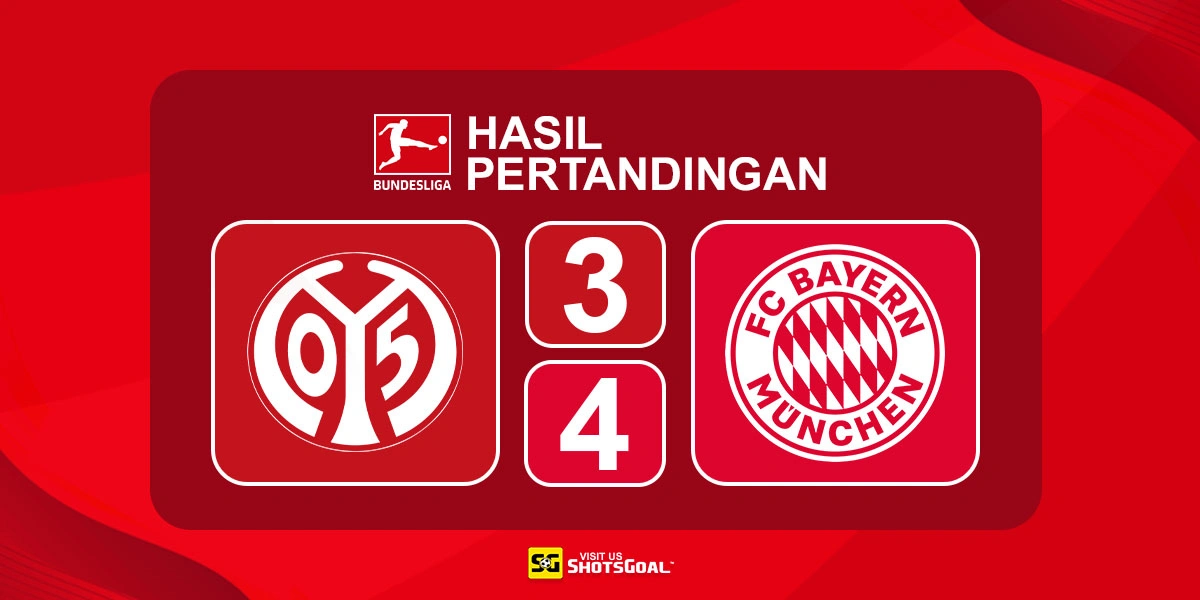 Mainz 3-4 Bayern Munchen - Comeback Gila Warnai Kemenangan Bayern Munchen di Mewa Arena
