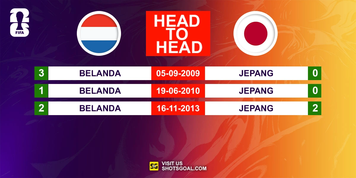 Head to Head Belanda vs. Jepang