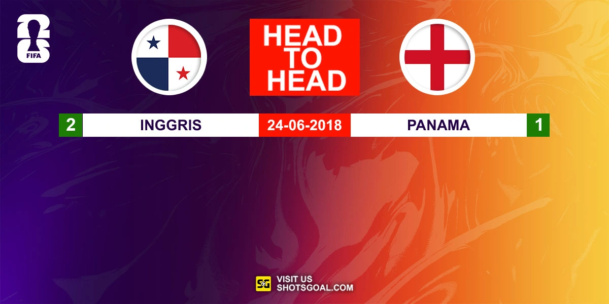 Head to Head Panama vs. Inggris