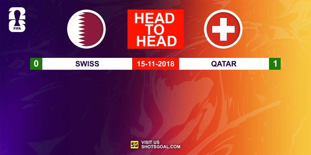Head to Head Qatar vs. Swiss