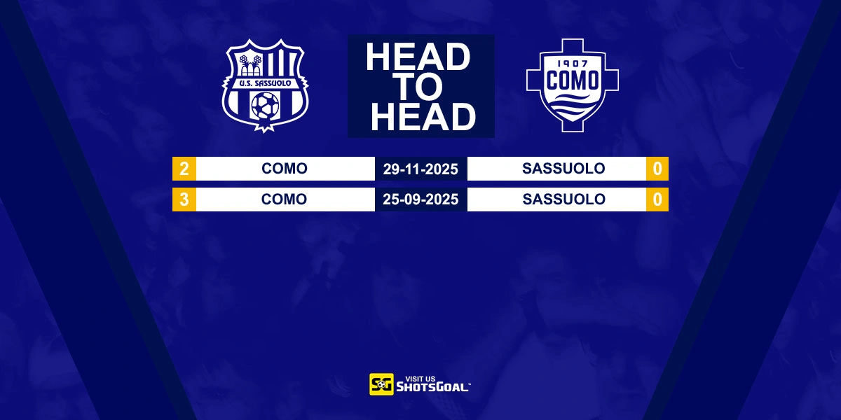 Head to Head Sassuolo vs Como