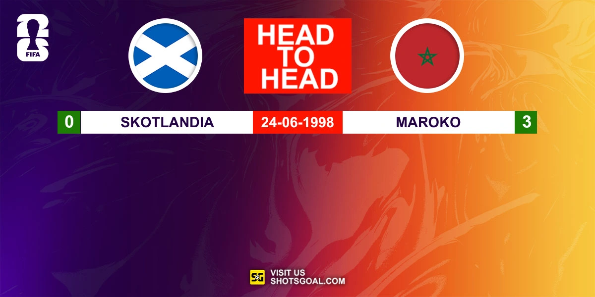 Head to Head Skotlandia vs. Maroko