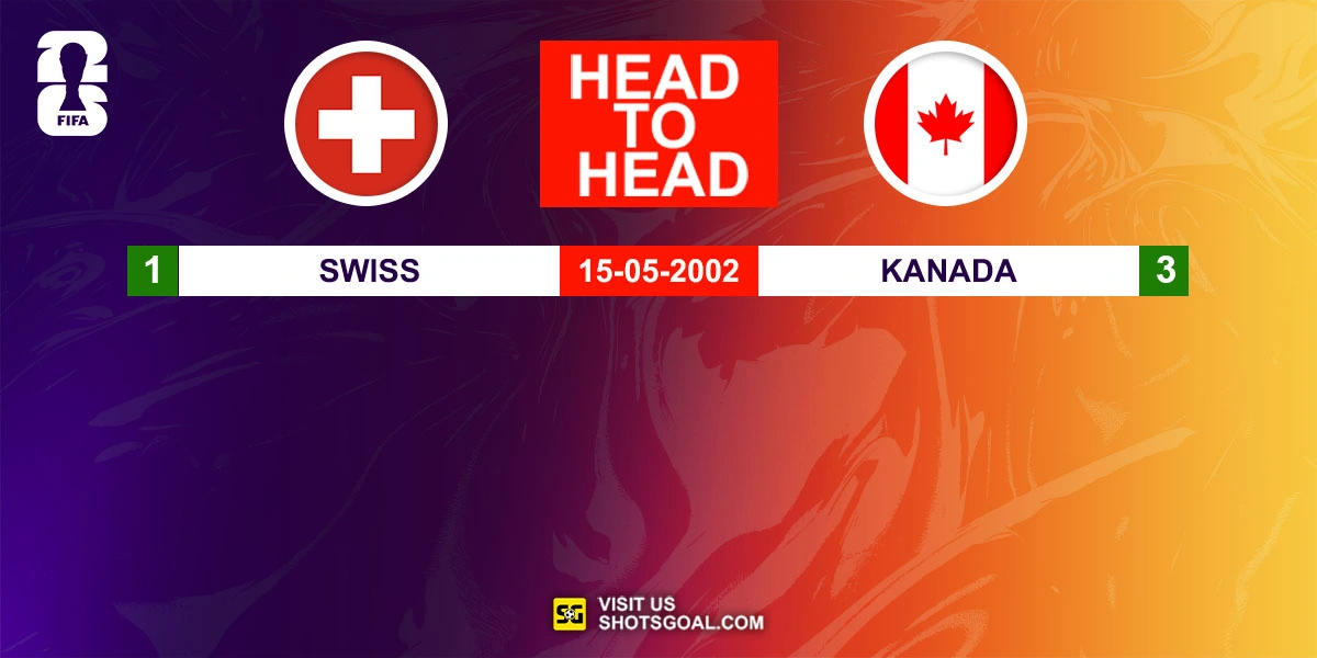 Head to Head Swiss vs. Kanada