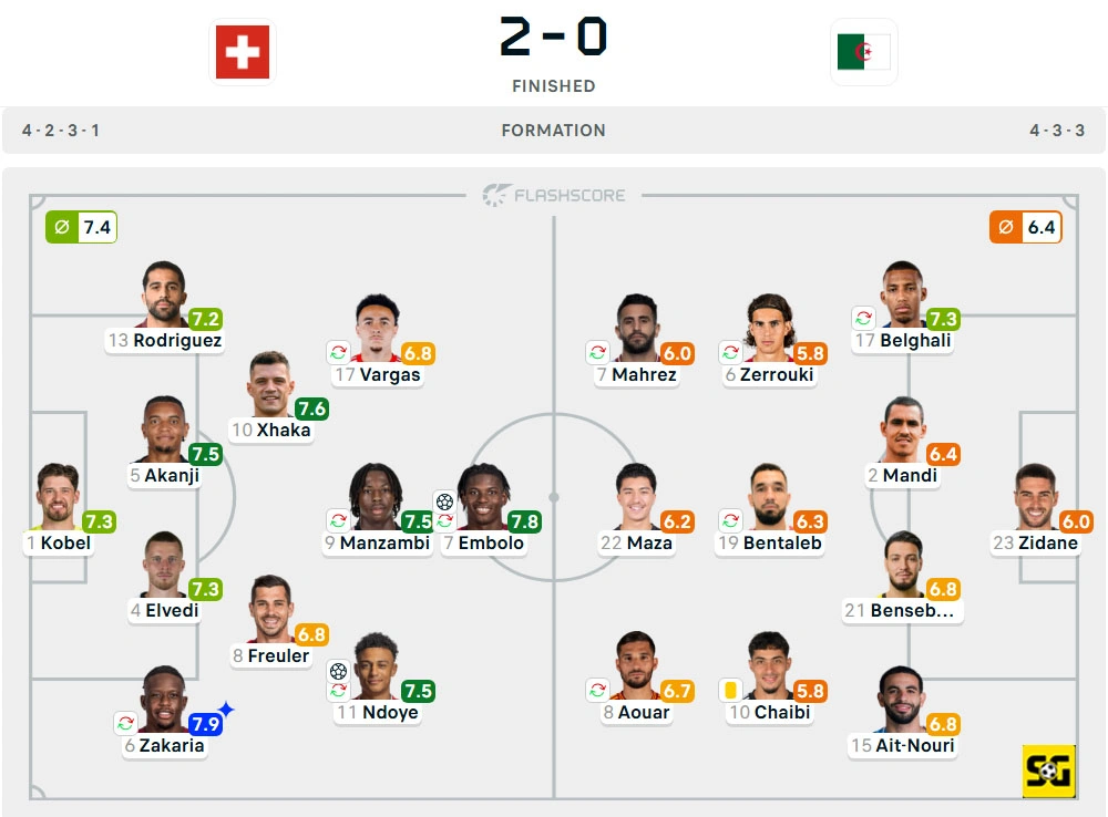 Line-Up Swiss vs. Aljazair