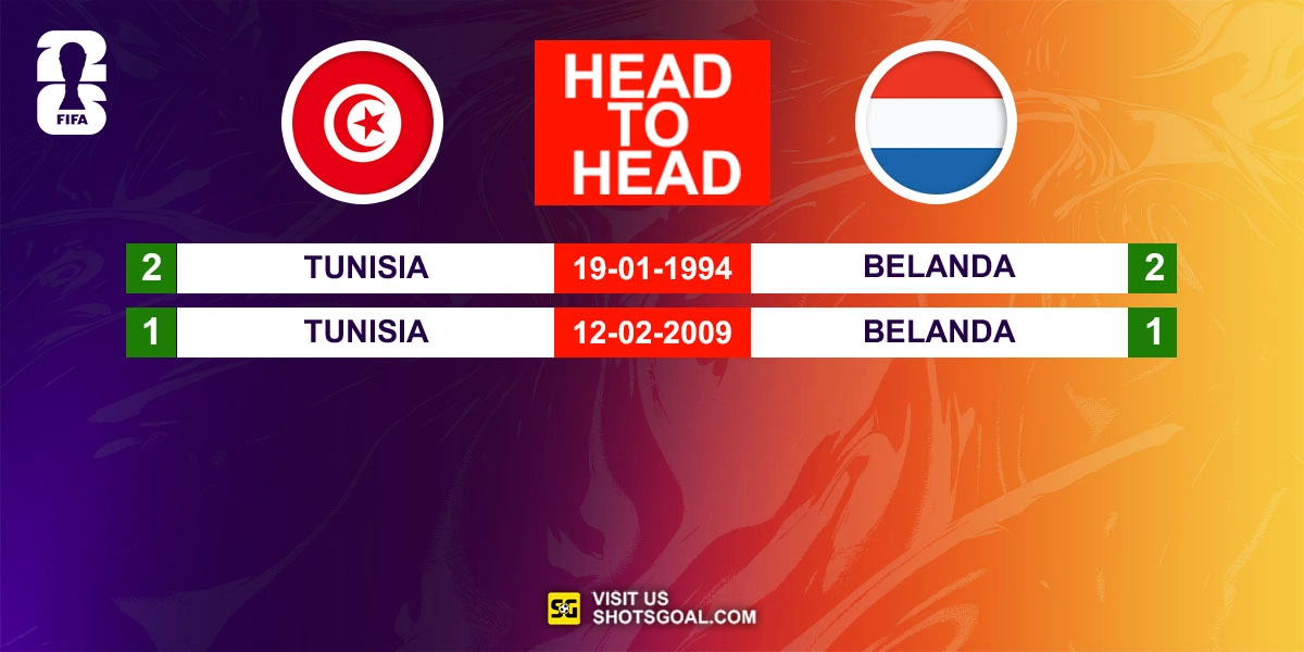 Head to Head Tunisia vs. Belanda