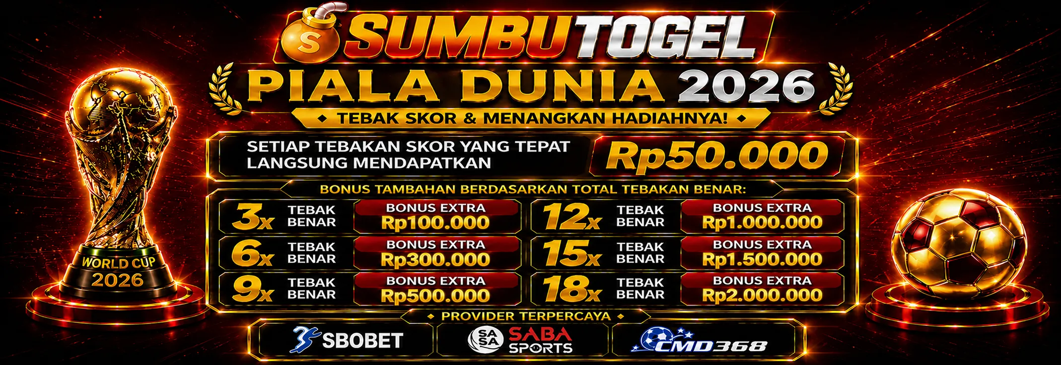 SUMBU Banner