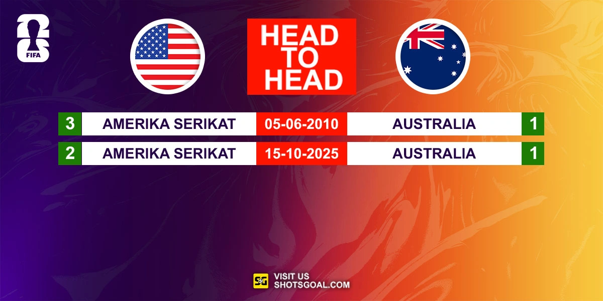 Head to Head Amerika Serikat vs. Australia