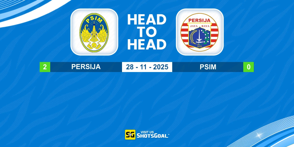 Head to Head PSIM vs Persija
