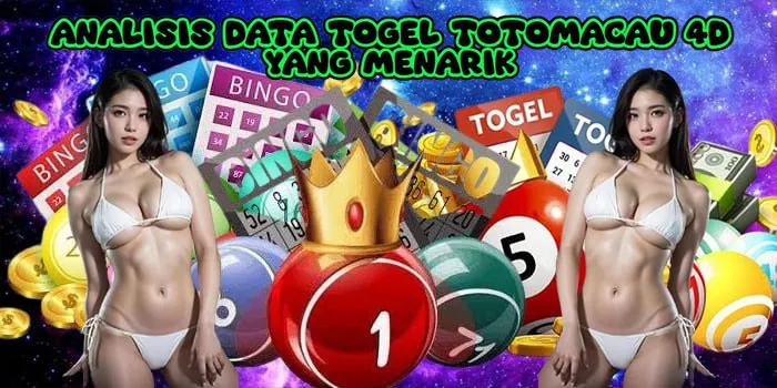 Analisis Data Togel Totomacau 4D Yang Menarik