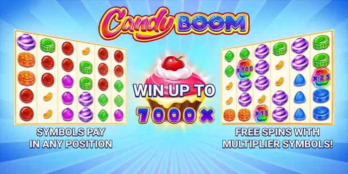 Cara Menarik Membaca Peluang Slot Candy Boom Terbaru