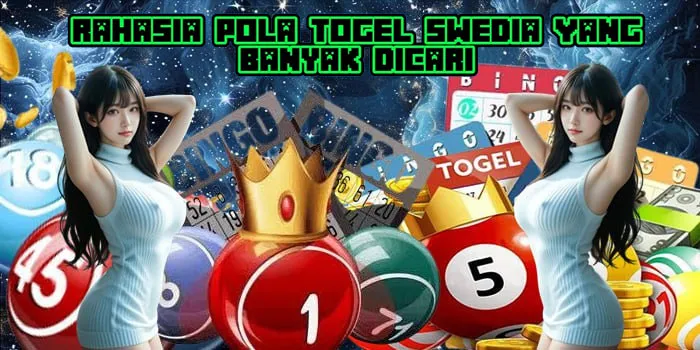 Rahasia Pola Togel Swedia Yang Banyak Dicari