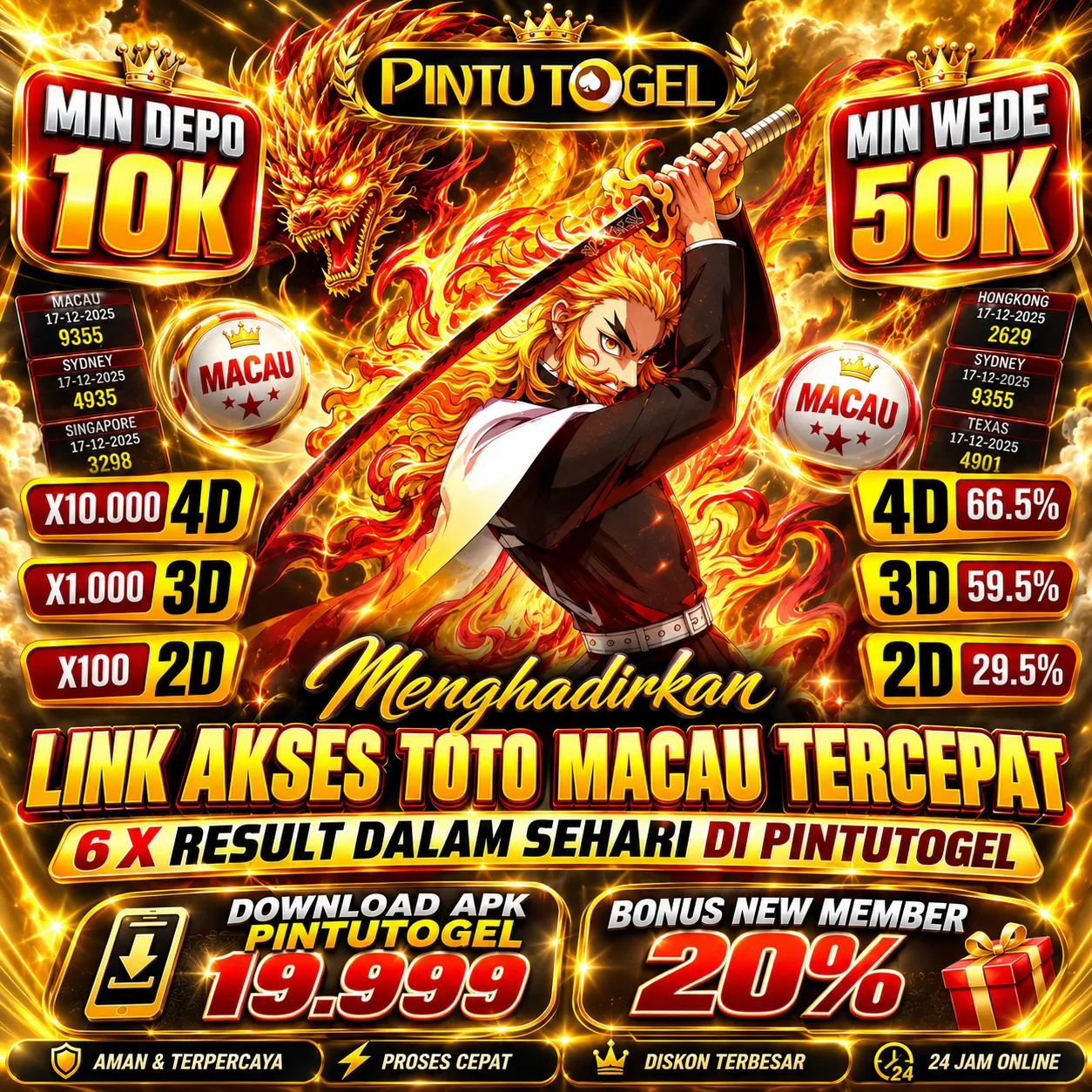 PINTUTOGEL ✈️ Menghadirkan Link Akses Toto Macau Tercepat dan Terupdate 2026