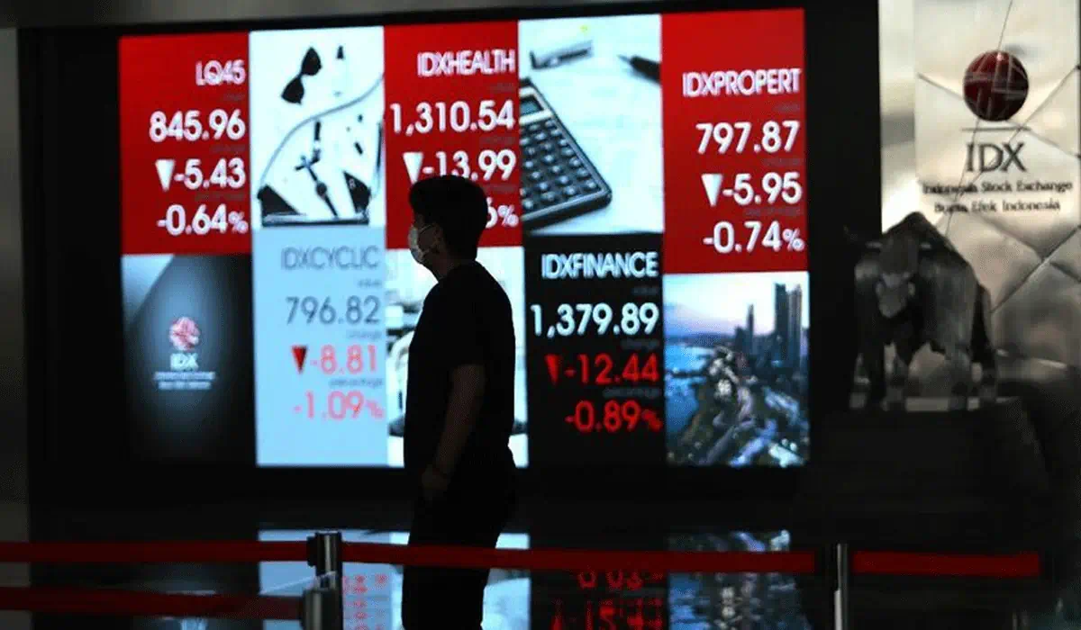 Terungkap! Rahasia Di Balik Lonjakan Cepat IHSG Yang Bikin Investor Melongo