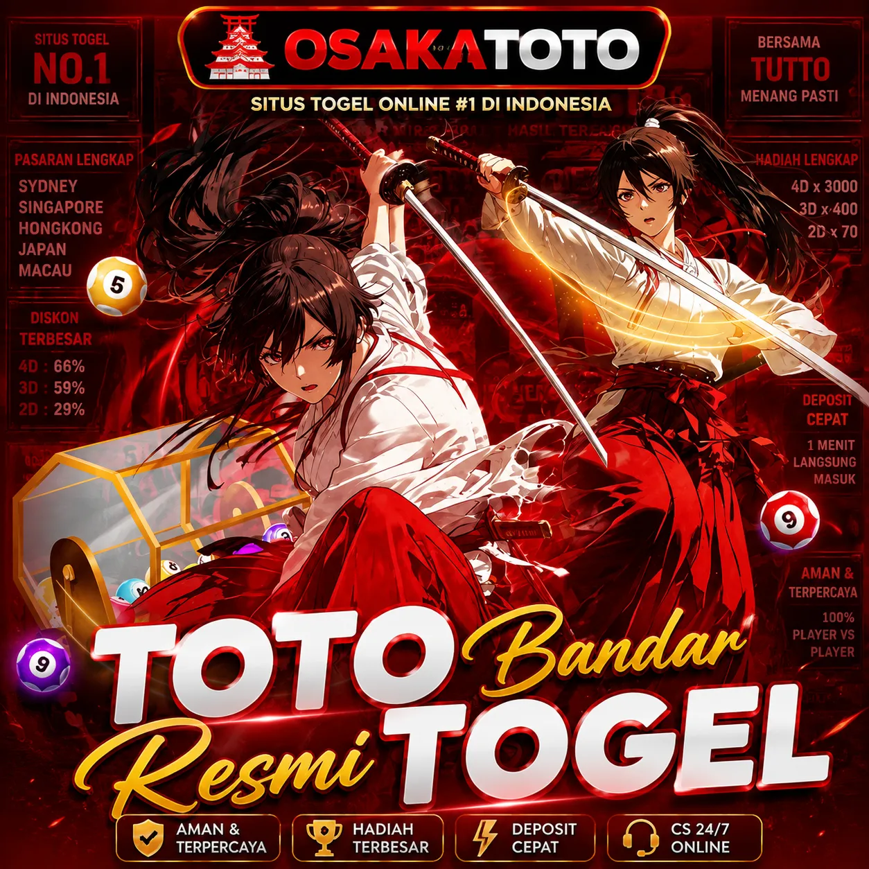OSAKATOTO 🚁 Situs Link Login Bandar Toto Togel Resmi!